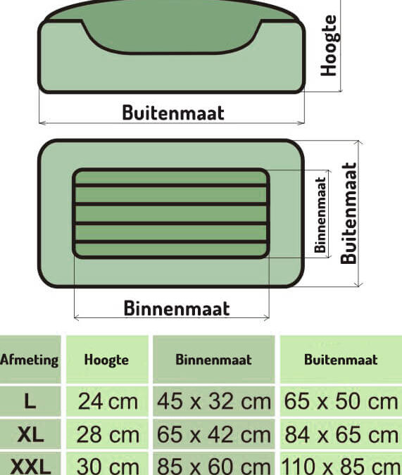 hondenkussen labrador retriever