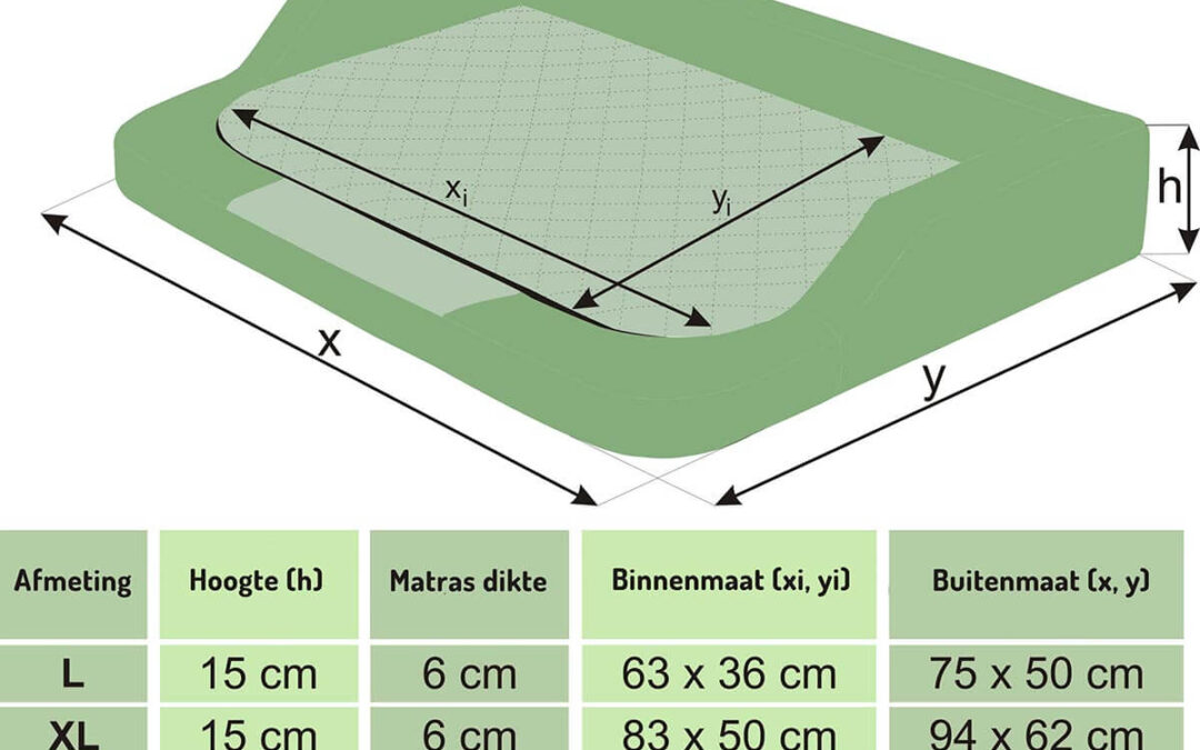 hondenmand chihuahua