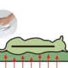 Orthopedic mattress gray - Image 3