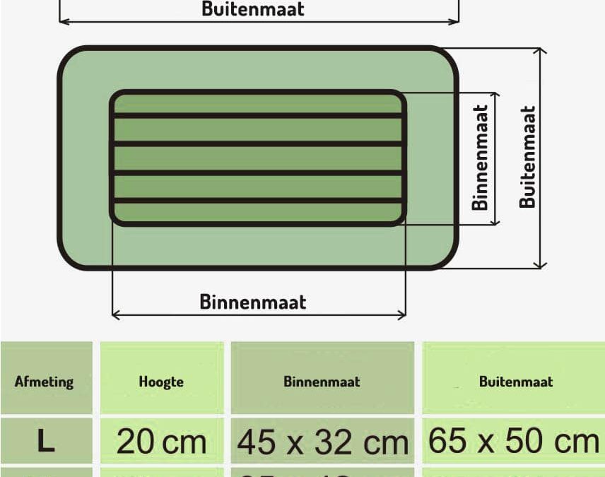 hondenmand beagle