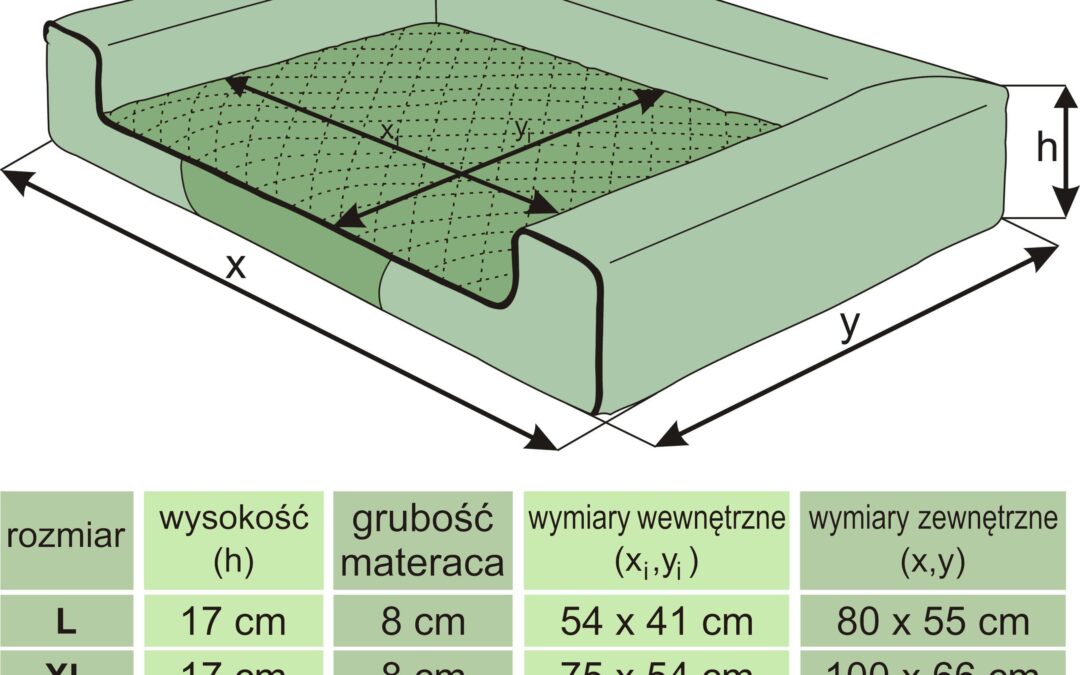 legowisko dla buldoga francuskiego